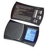 Touch Screen Gram Scale